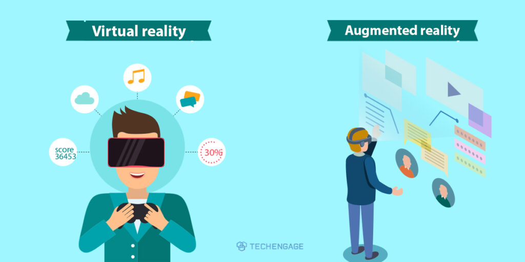Augmented Reality - Virtual Reality