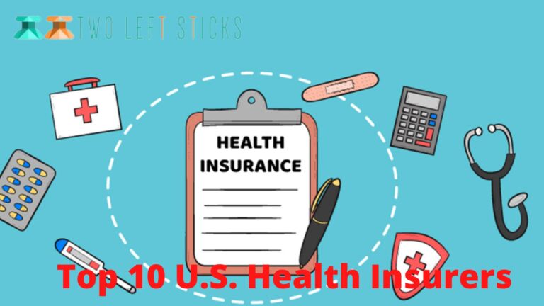 Top 10 Health Insurance Companies In The United States