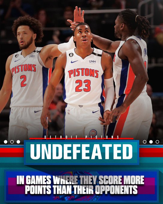 The Pistons faced a crushing defeat,111-115, to the Raptors.