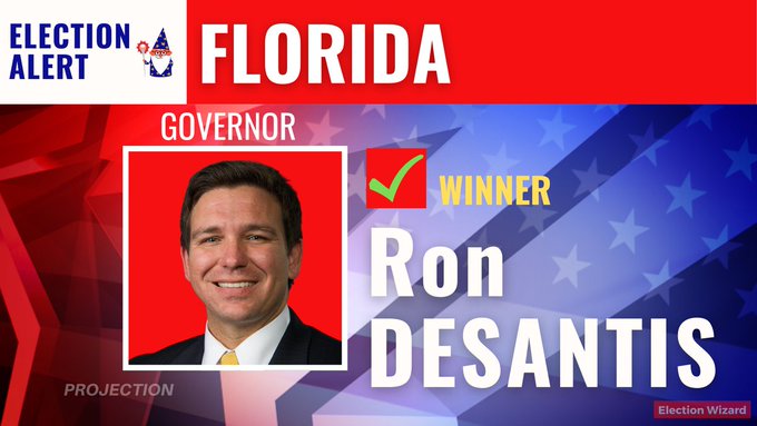 Ron DeSantis won re-election to become Florida’s Governor