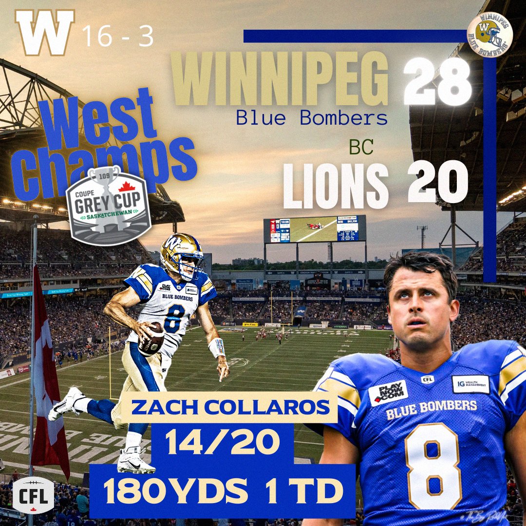The Bombers beat the BC Lions 28-20 in Grey Cup Championship