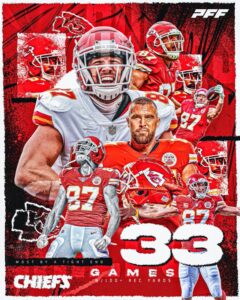 Travis Kelce had 6catches, 3TDs & 116 yards against the Chargers