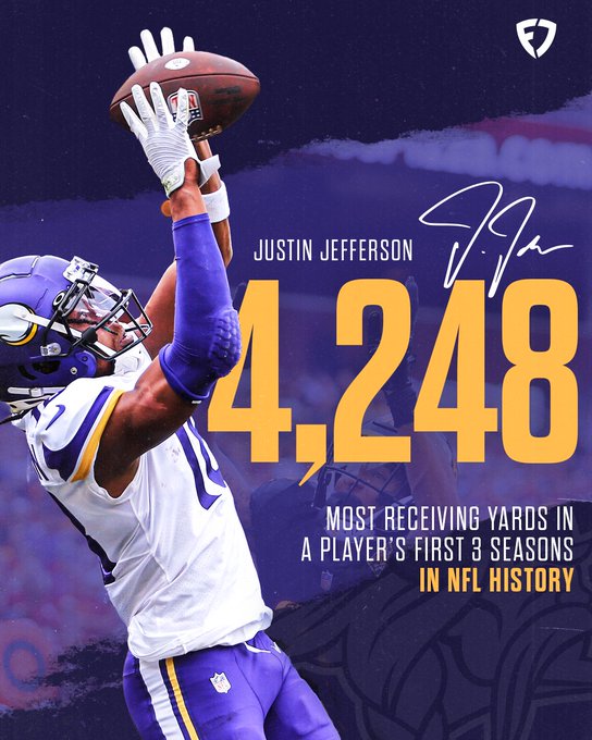 Justin Jefferson Created history with 4,248 yards in three seasons.