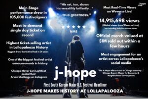J-Hope from BTS has become a K-pop star in 2022