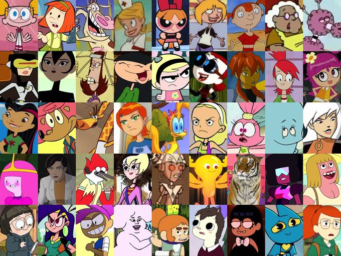 The most popular Kids' favorite cartoon characters