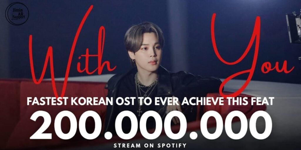 On Spotify, "With You,"  by Jimin has received over 200 MILLION streams