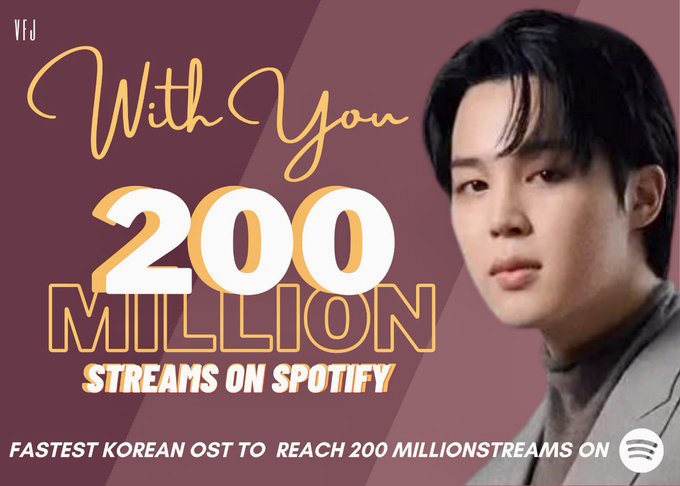 Jimin achieved 200M Spotify Streams with his song ‘With You’