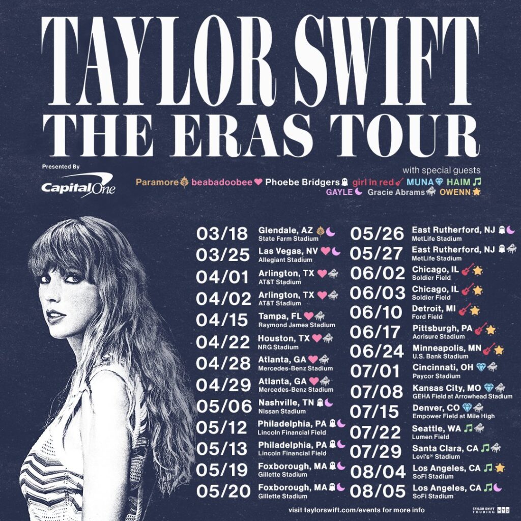 The Eras Tour by Taylor Swift