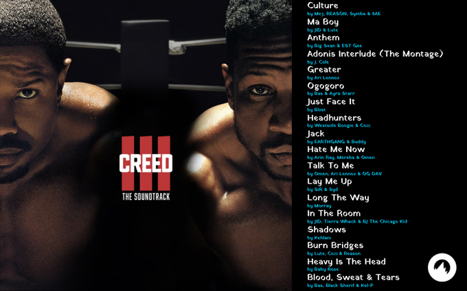 J Cole, Kehlani, & Big Sean together compose “Creed III” soundtrack