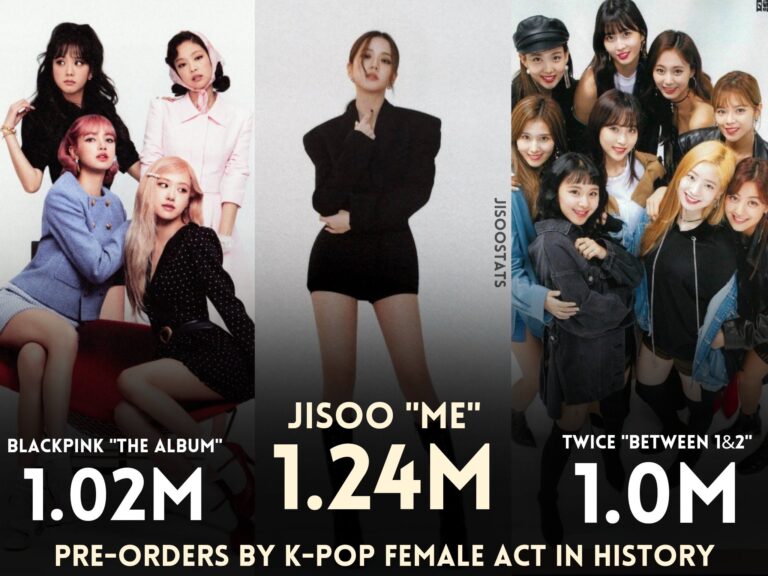 Jisoo surpassed BLACKPINK & TWICE with 1.24M pre-orders of her debut album ‘ME’